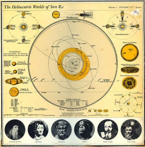 Sun Ra's 1965 ESP Album 